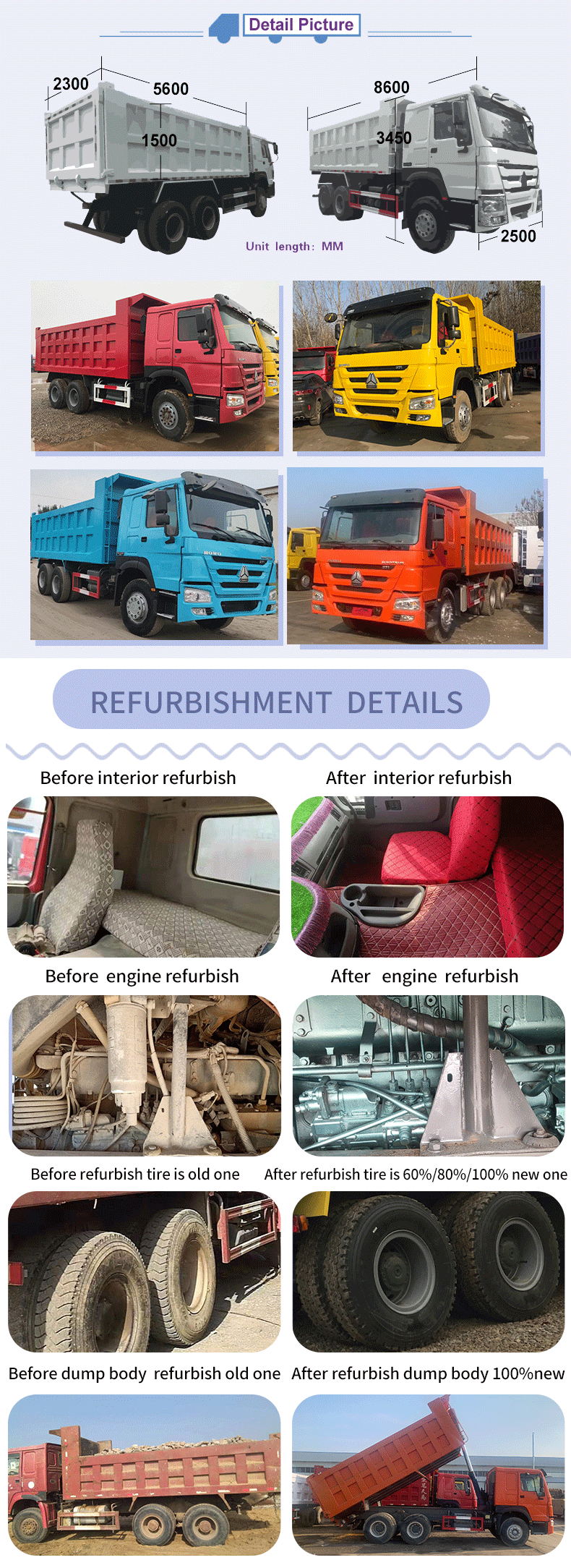 Used dump truck(图1)