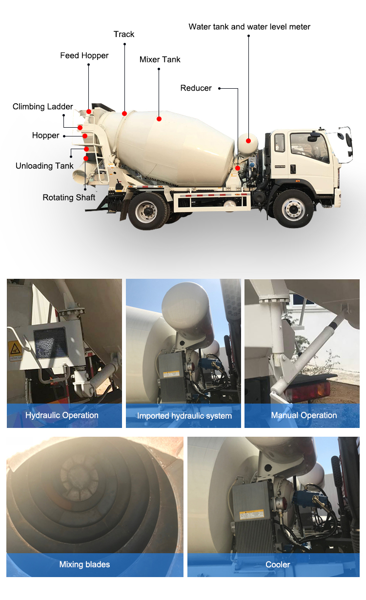 Sinotruk howo 6 cubic meter 4x2 used concrete mixer truck sale price