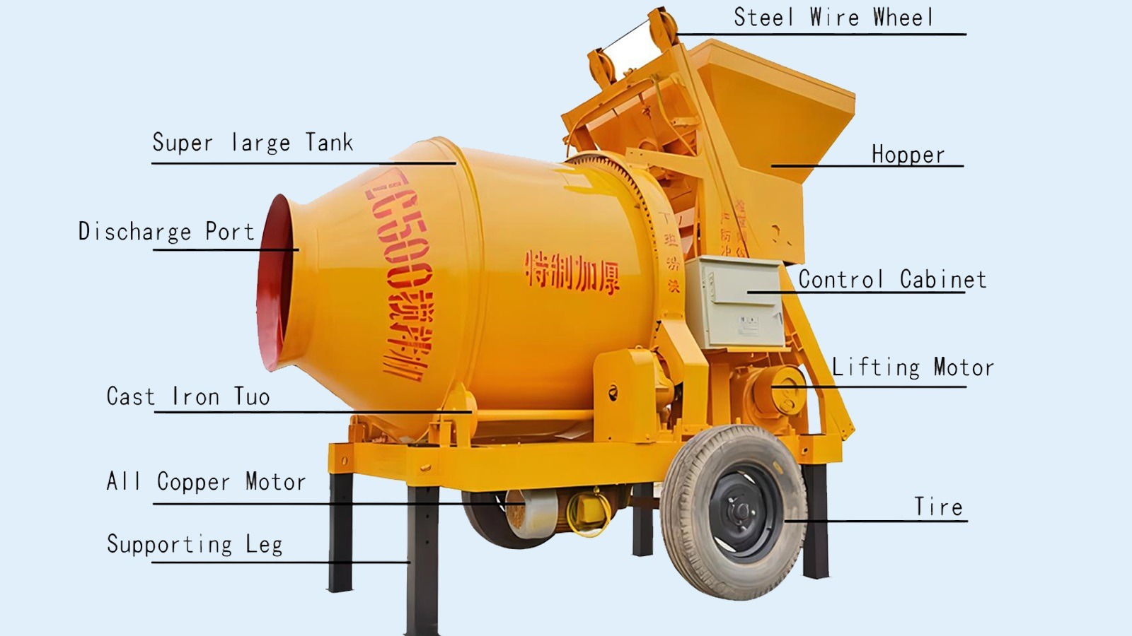 Máy trộn bê tông động cơ điện JZC500